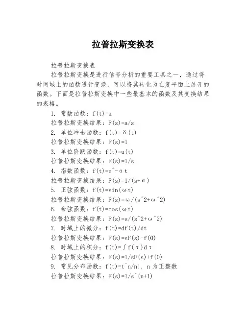 拉普拉斯变换表