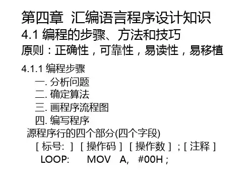 51单片机讲解 第四章