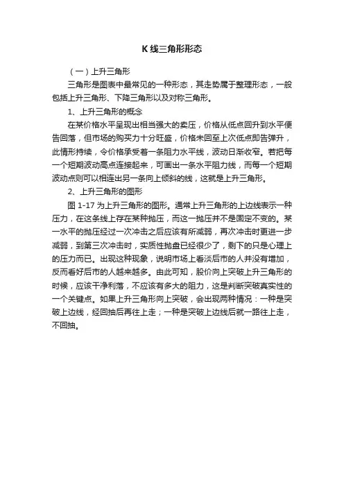 K线三角形形态