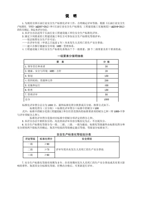 石油行业工程建设施工安全生产标准化评分办法
