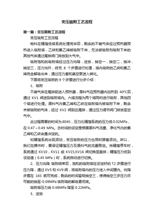 变压吸附工艺流程