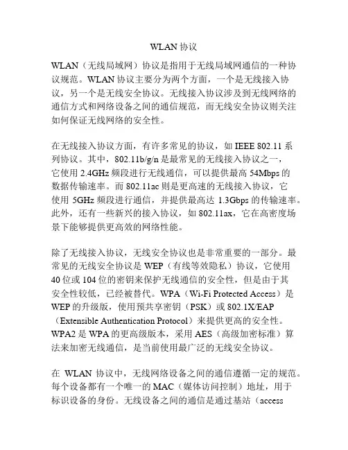 WLAN协议