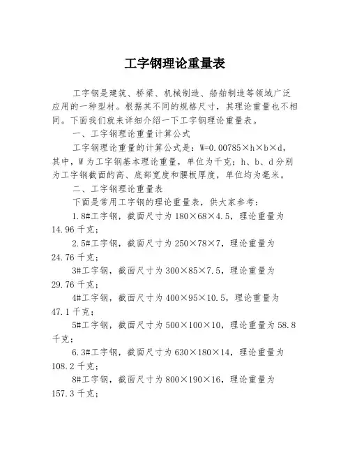 工字钢理论重量表