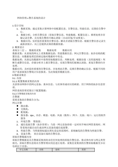 网络管理告警系统