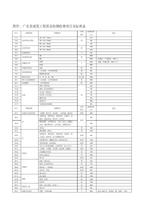 最新广东省建筑工程质量检测收费项目及标准表
