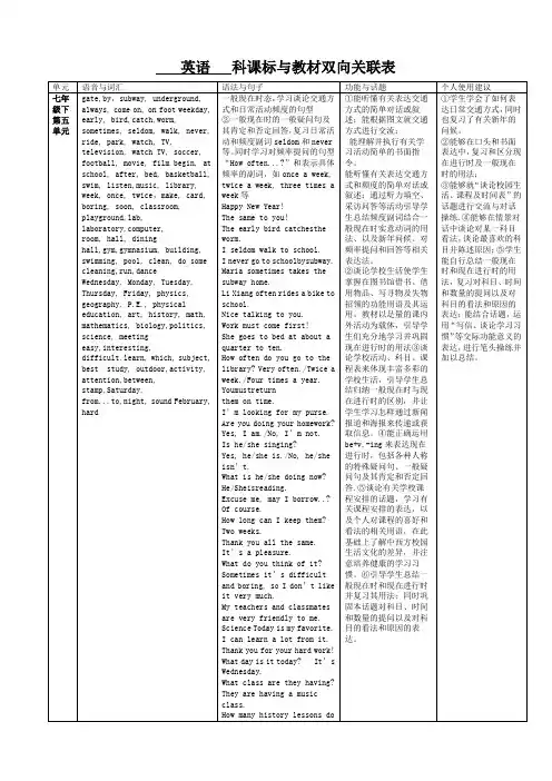 包彩英+七年级英语下册 课标与教材双向关联表