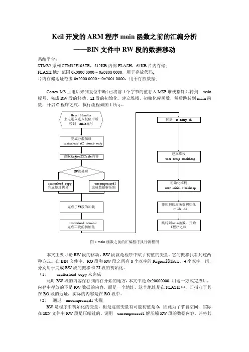 Keil程序运行main函数之前的汇编