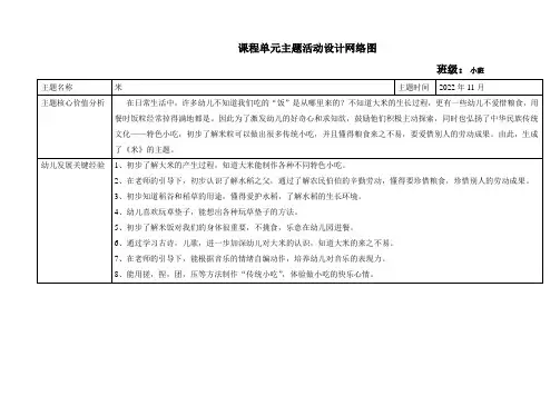幼儿园小班11月主题活动网络图《米》