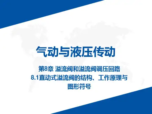 8.1.1直动式溢流阀及其图形符号