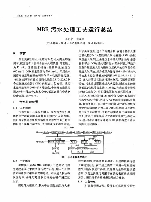MBR污水处理工艺运行总结