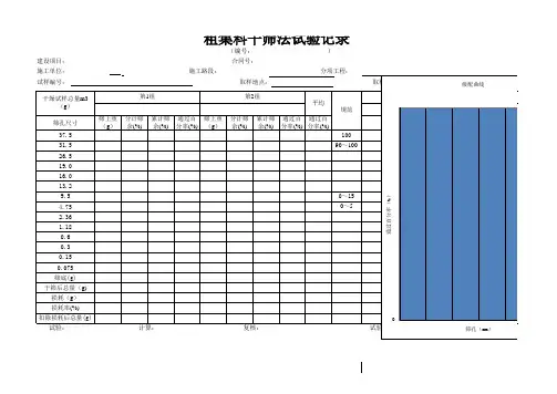 道路工程沥青砼集料表格汇总