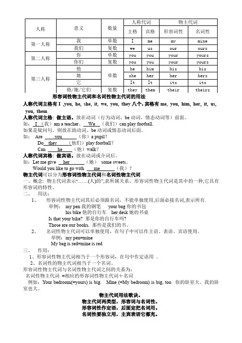 形容词性物主代词和名词性物主代词表格