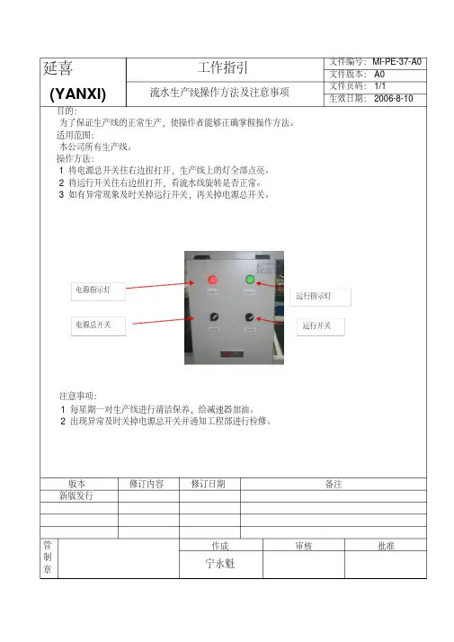 生产流水线操作管理方法