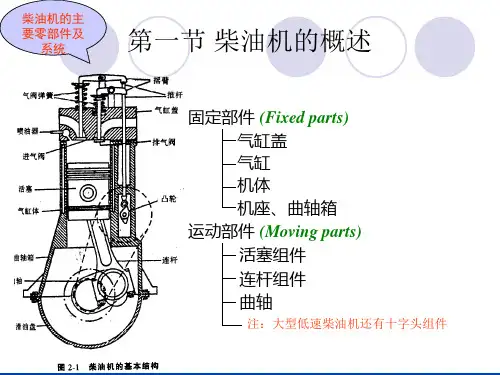 第二章柴油机的总体结构及主要零部件