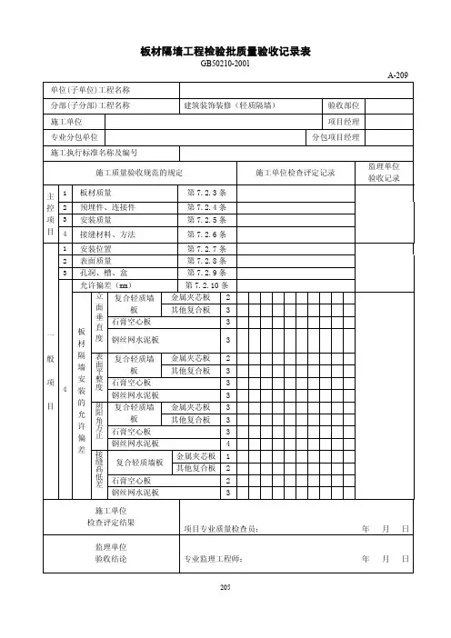 板材隔墙工程检验批质量验收记录表