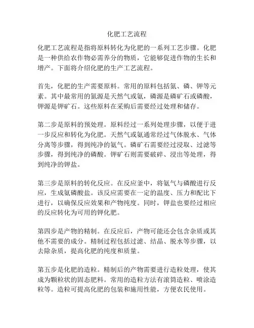 化肥工艺流程