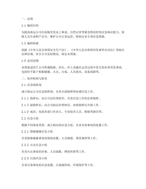 海运公司专项应急预案模板