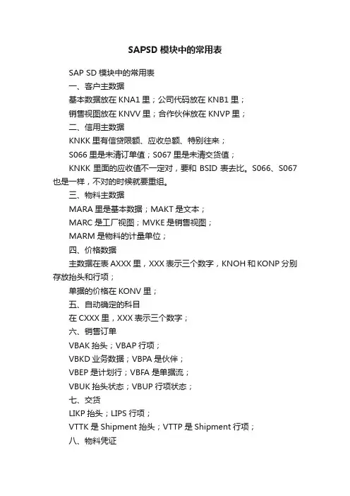 SAPSD模块中的常用表