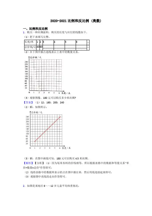 2020-2021比例和反比例 (奥数)