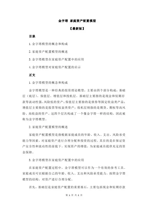 金字塔 家庭资产配置模型