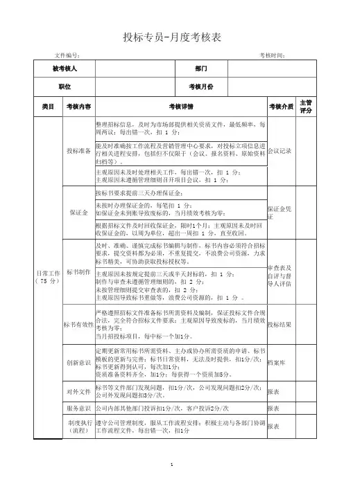 投标专员月度绩效考核表