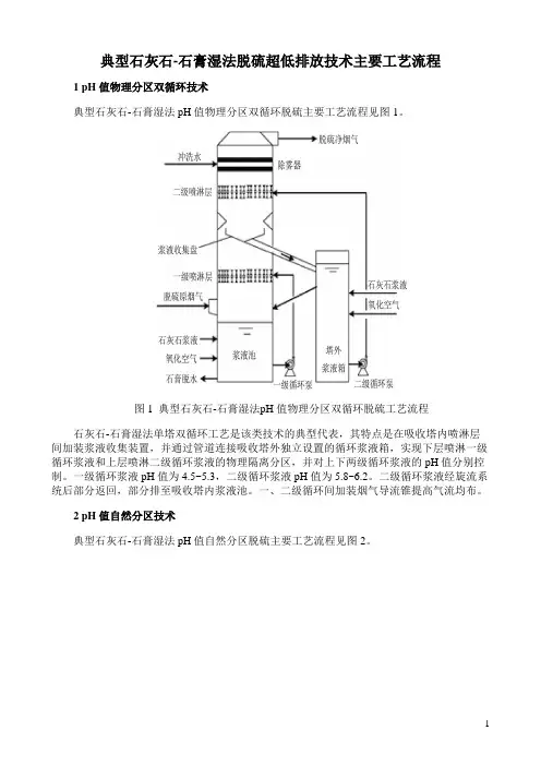 典型石灰石-石膏湿法脱硫超低排放技术主要工艺流程