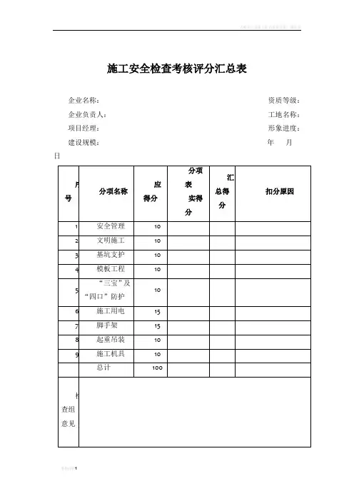 施工现场安全标准化检查评分表格