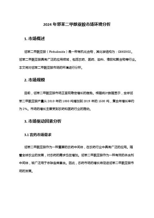 2024年邻苯二甲酰亚胺市场环境分析