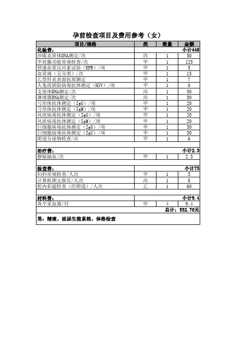 孕前检查项目和费用(仅供参考)