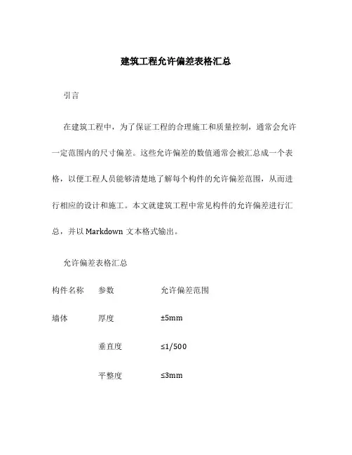 建筑工程允许偏差表格汇总