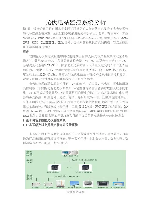光伏电站监控系统设计方案分析