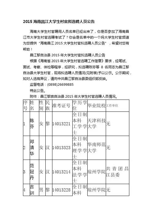 2015海南昌江大学生村官拟选聘人员公告