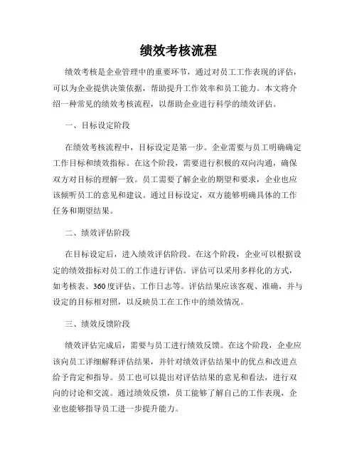 绩效考核流程