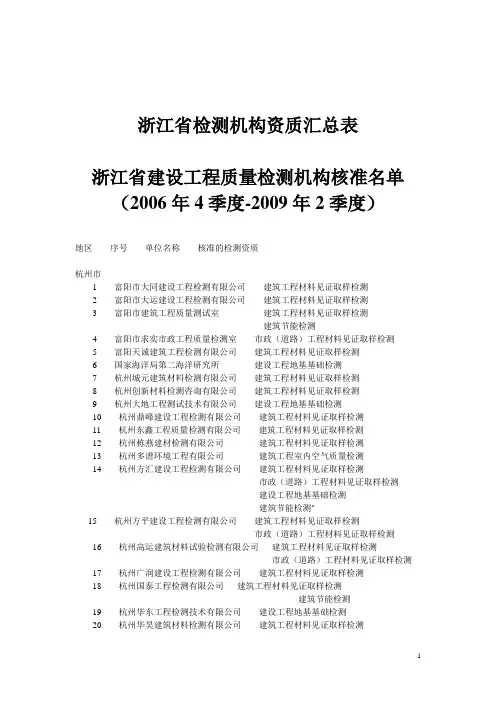 浙江省建设工程检测机构汇总表