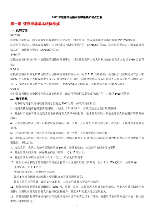 证券市场基本法律法规知识点汇总