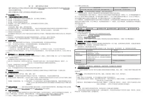 全国计算机四级 操作系统 第二章   操作系统运行机制