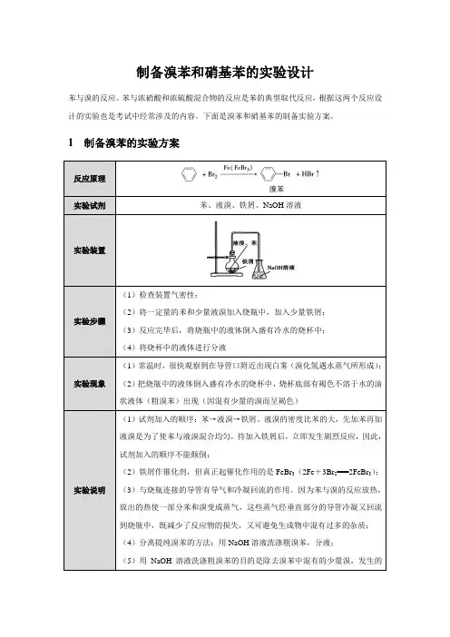 【知识解析】制备溴苯和硝基苯的实验设计