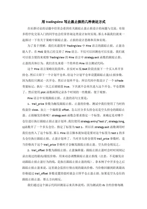 用tradingview写止盈止损的几种表达方式