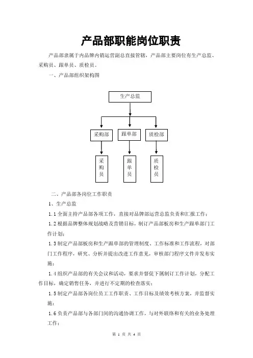 产品部部门职能岗位职责及工作流程