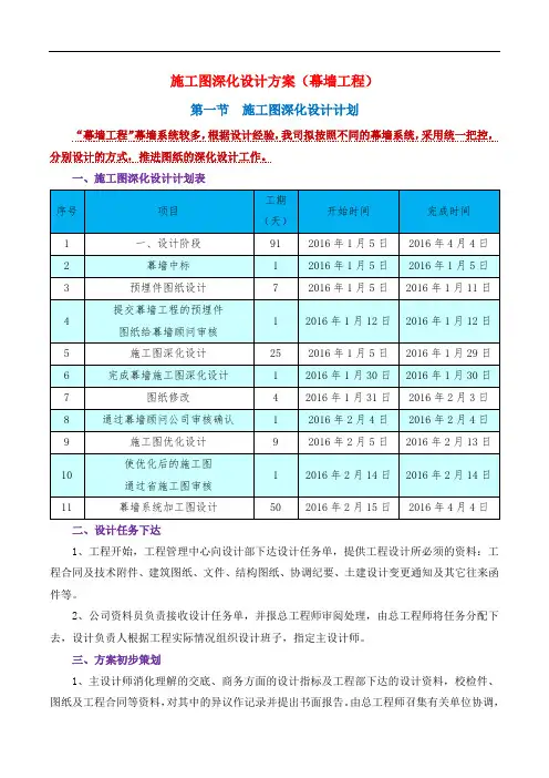 施工图深化设计方案(幕墙工程)