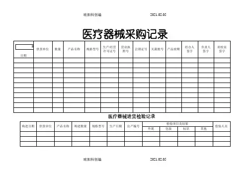 医疗器械采购记录表格之欧阳科创编