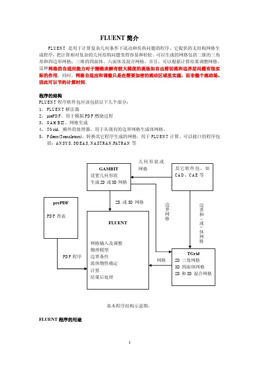 fluent在复杂传热情况下的参数设置