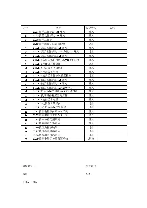 压板投退表