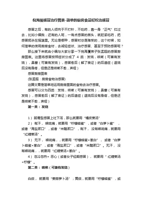倪海厦感冒治疗图表-简单的厨房食品轻松治感冒