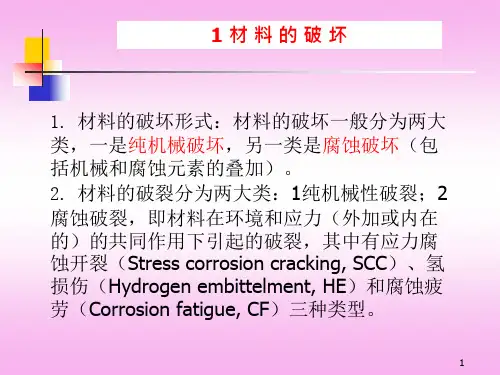 硫化氢应力腐蚀基础知识讲座课件