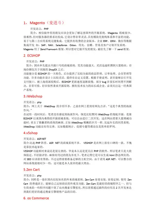 八种好用的在线商城系统