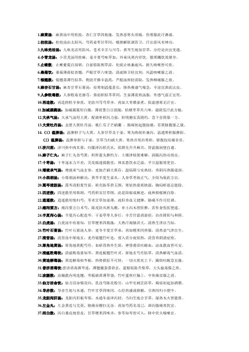 方歌150首(修改版) 南中医