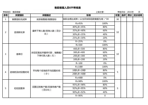 电商人员KPI绩效考核表(售前客服)复习过程