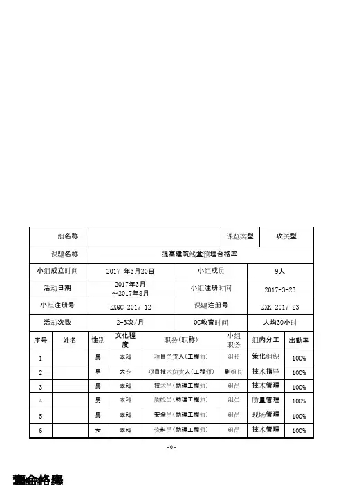 (QC成果)提高建筑线盒预埋合格率 