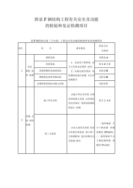 钢结构需要委托的试验